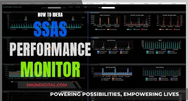 Monitoring SSAS Performance: Key Strategies for Optimum Results