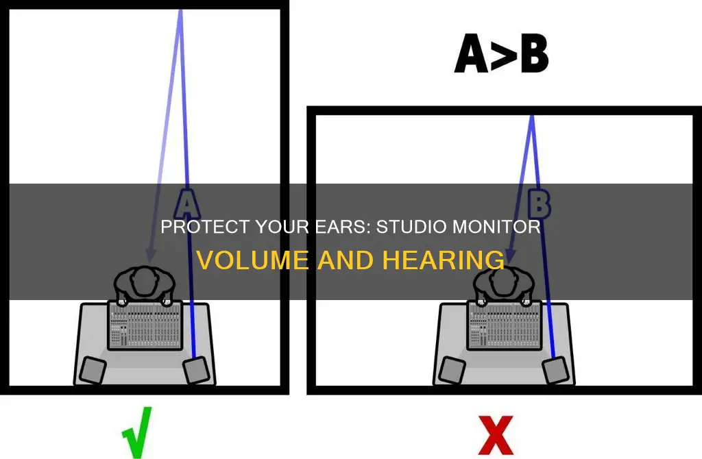 how to keep studio monitors from hurting your ears