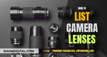 The Ultimate Guide to Listing Camera Lenses Like a Pro