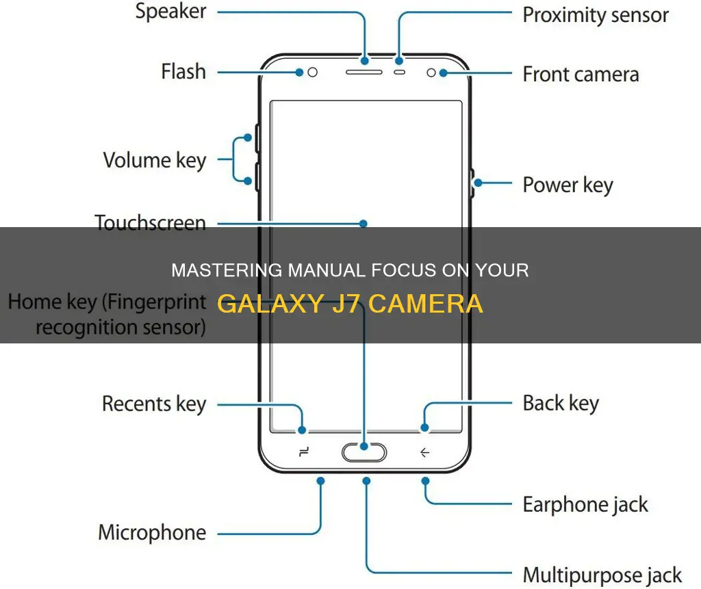 how to manual focus the camera on a galaxy j7