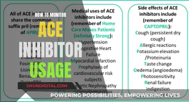 Monitoring ACE Inhibitor Usage: Strategies for Safe Prescribing