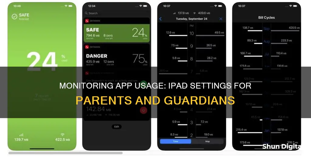 how to monitor app usage on ipad