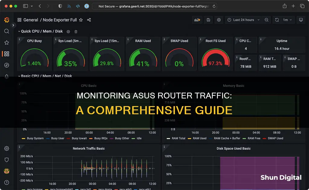 how to monitor asus router traffic