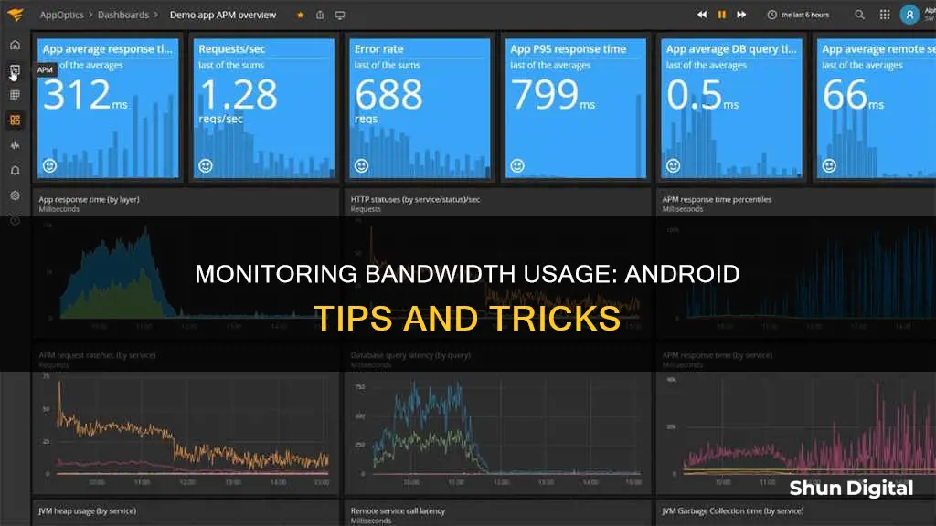 how to monitor bandwidth usage on android