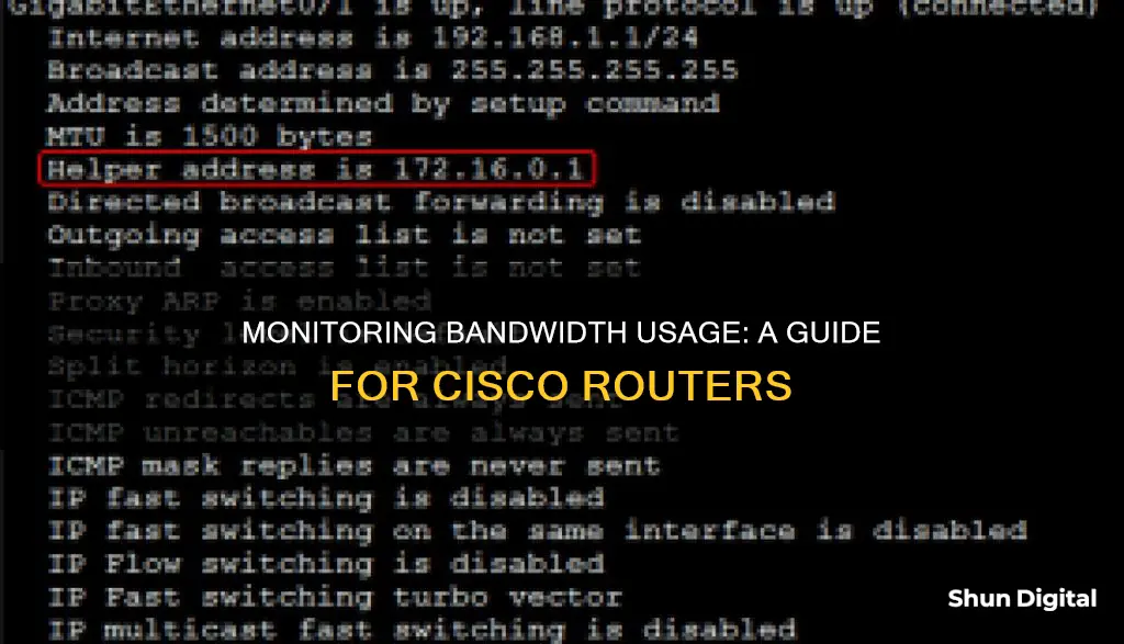 how to monitor bandwidth usage on cisco router