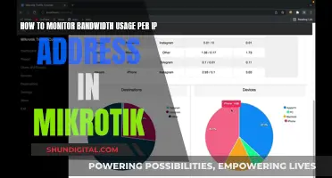 Monitoring Bandwidth Usage: Per IP Address in Mikrotik