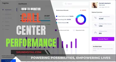 Monitoring Call Center Performance: Strategies for Success