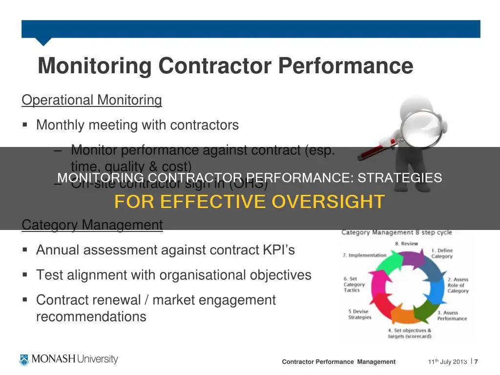 how to monitor contractor performance