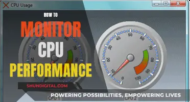 Monitoring CPU Performance: A Comprehensive Guide to Tracking