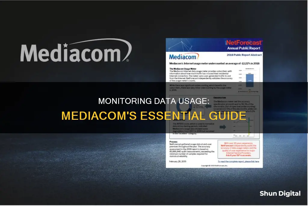 how to monitor data usage mediacom