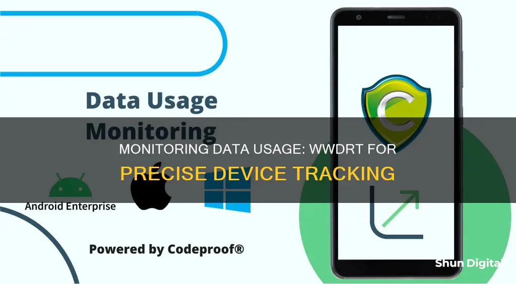 how to monitor data usage per device with wwdrt