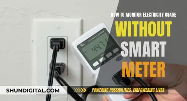 Monitor Power Usage: Smart Meter Alternatives