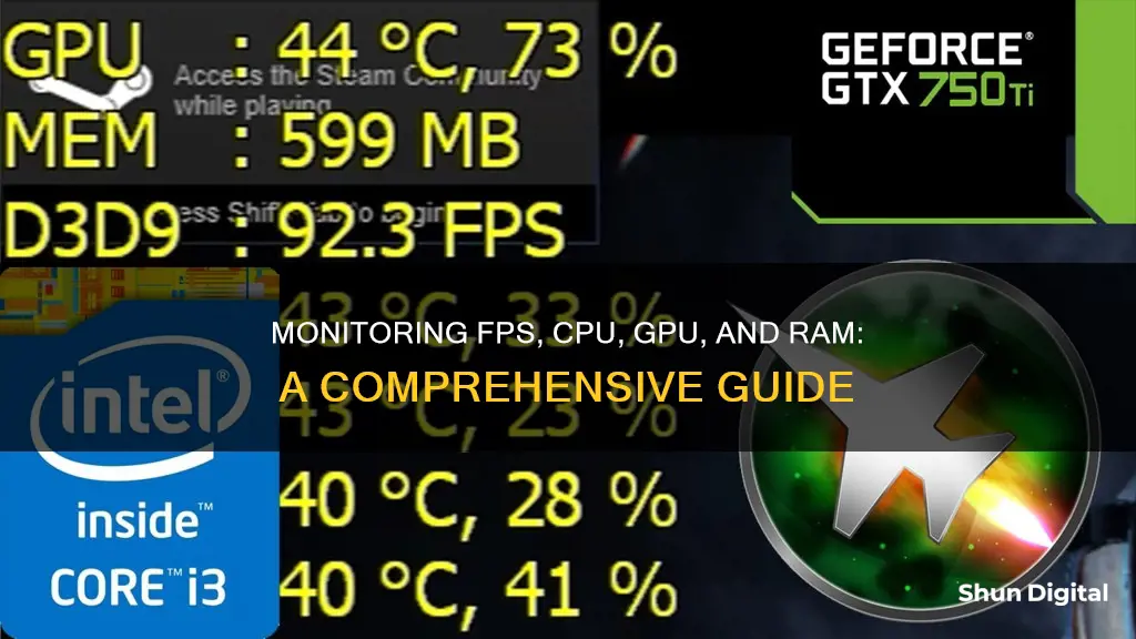 how to monitor fps cpu gpu and ram usage