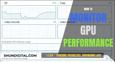 Monitoring GPU Performance: Maximizing Your Graphics Processing Power