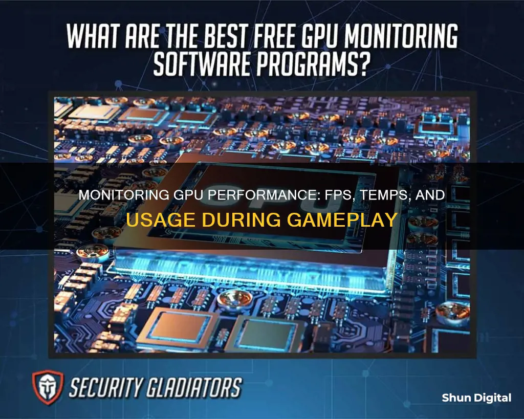 how to monitor gpu usage fps and temps during gameplay