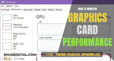 Monitoring Graphics Card Performance: A Comprehensive Guide