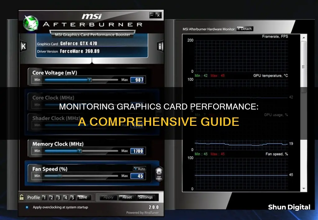 how to monitor graphics card performance