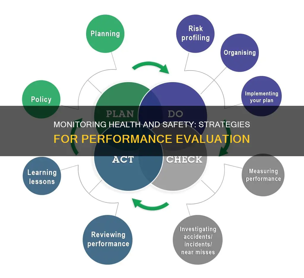 how to monitor health and safety performance