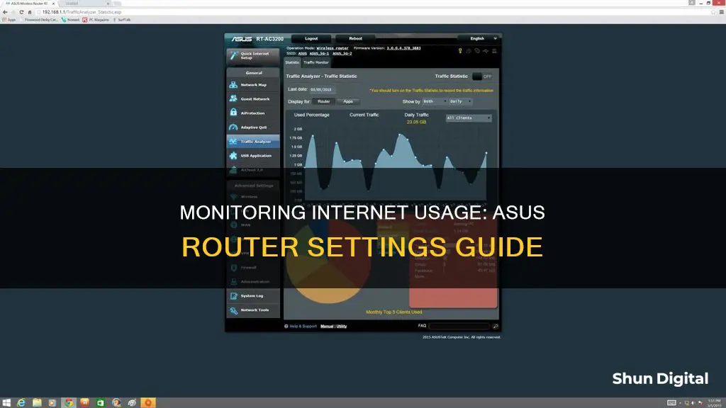 how to monitor internet usage asus router