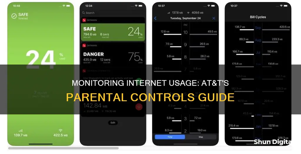 how to monitor internet usage on at&t