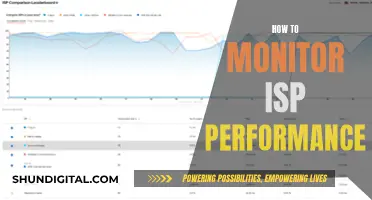 Monitoring ISP Performance: Strategies for Optimal Network Management