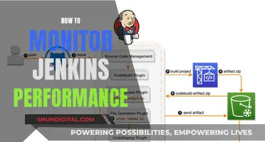 Monitoring Jenkins Performance: Key Strategies for Success