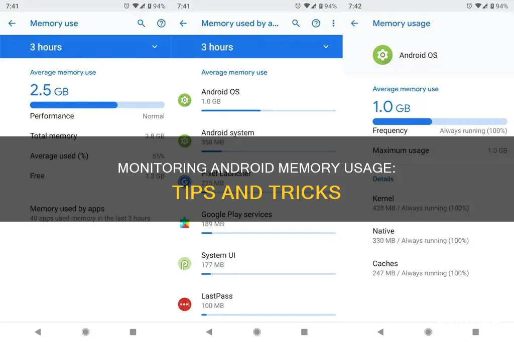 how to monitor memory usage on android