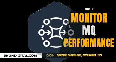 Monitoring MQ Performance: Strategies for Success