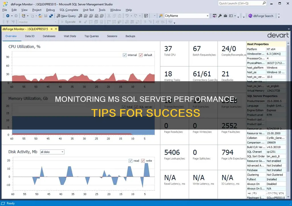 how to monitor ms sql server performance