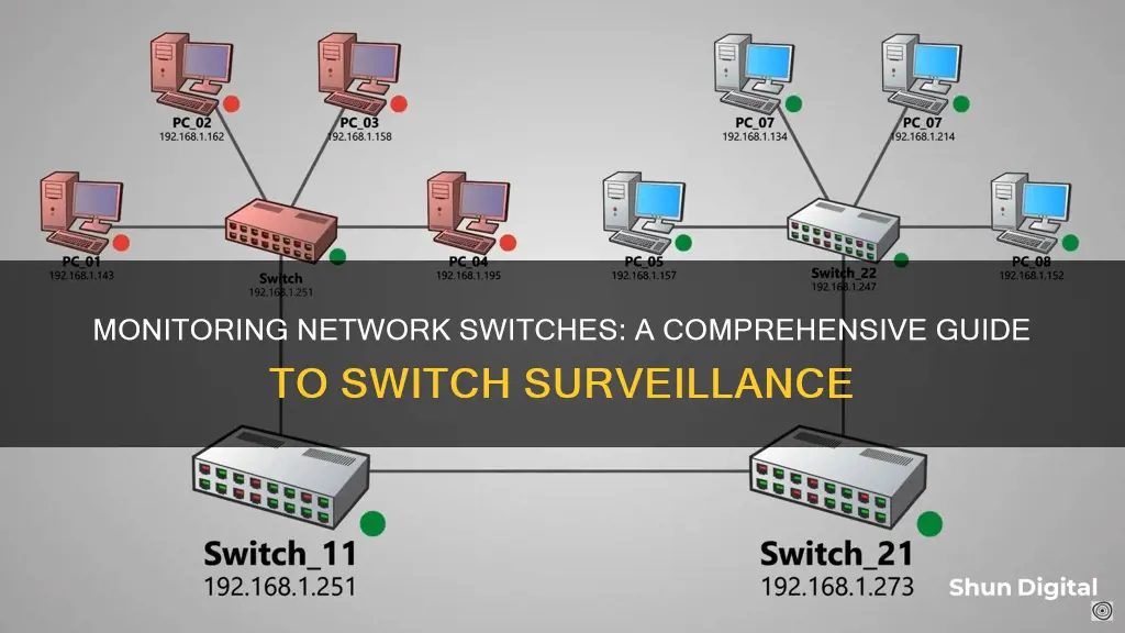 how to monitor network switch