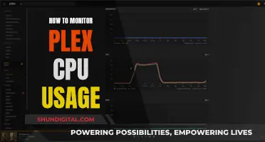 Monitoring Plex CPU Usage: A Comprehensive Guide