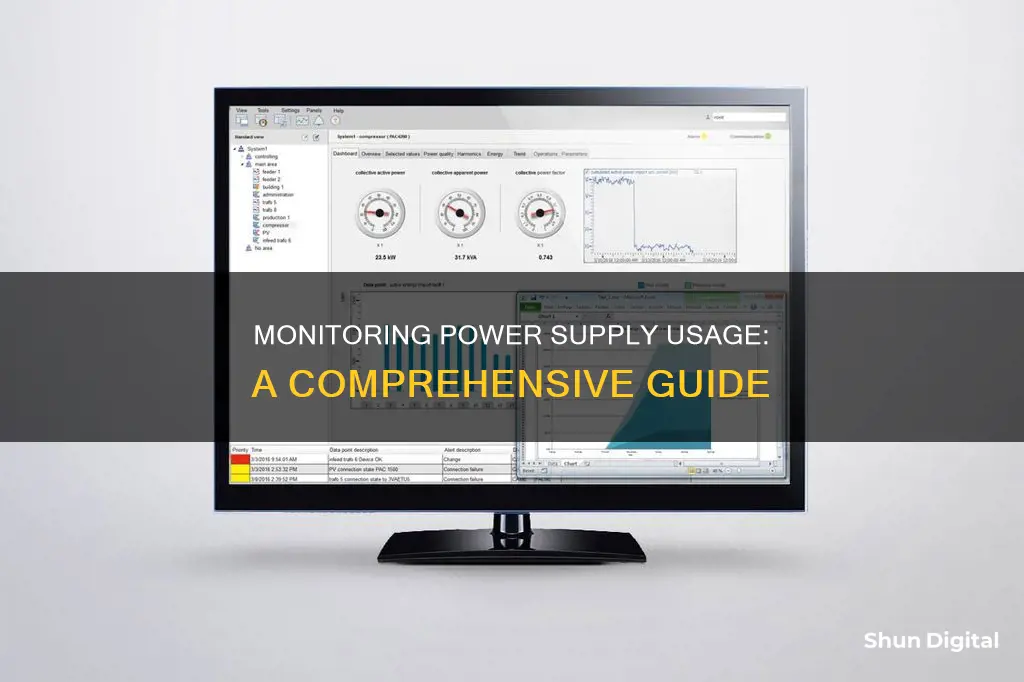 how to monitor power supply usage