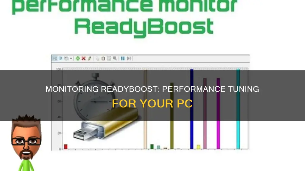 how to monitor readyboost performance