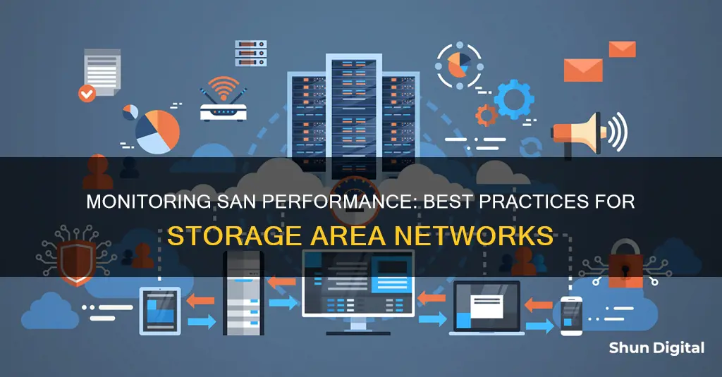 how to monitor san performance