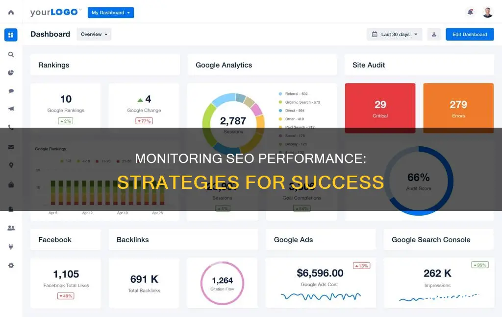 how to monitor seo performance