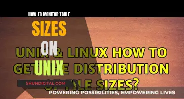Monitoring Table Sizes on Unix: A Comprehensive Guide