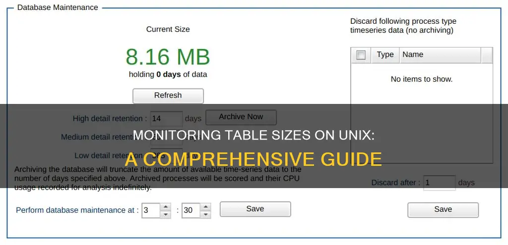 how to monitor table sizes on unix