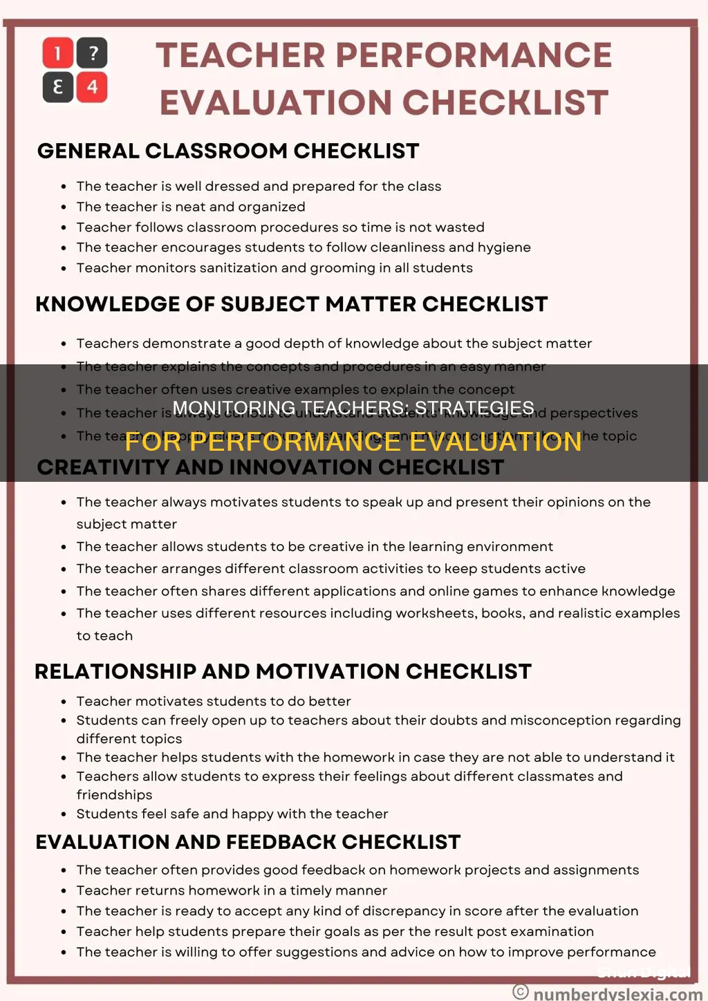 how to monitor teachers performance