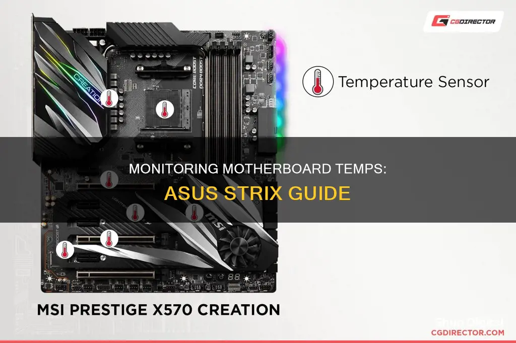 how to monitor temp asus mother board strix