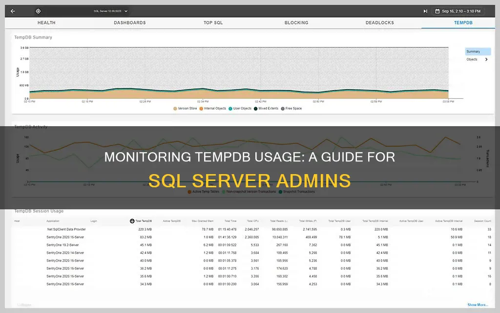 how to monitor tempdb usage in sql server