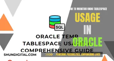 Monitoring Undo Tablespace Usage in Oracle: A Comprehensive Guide