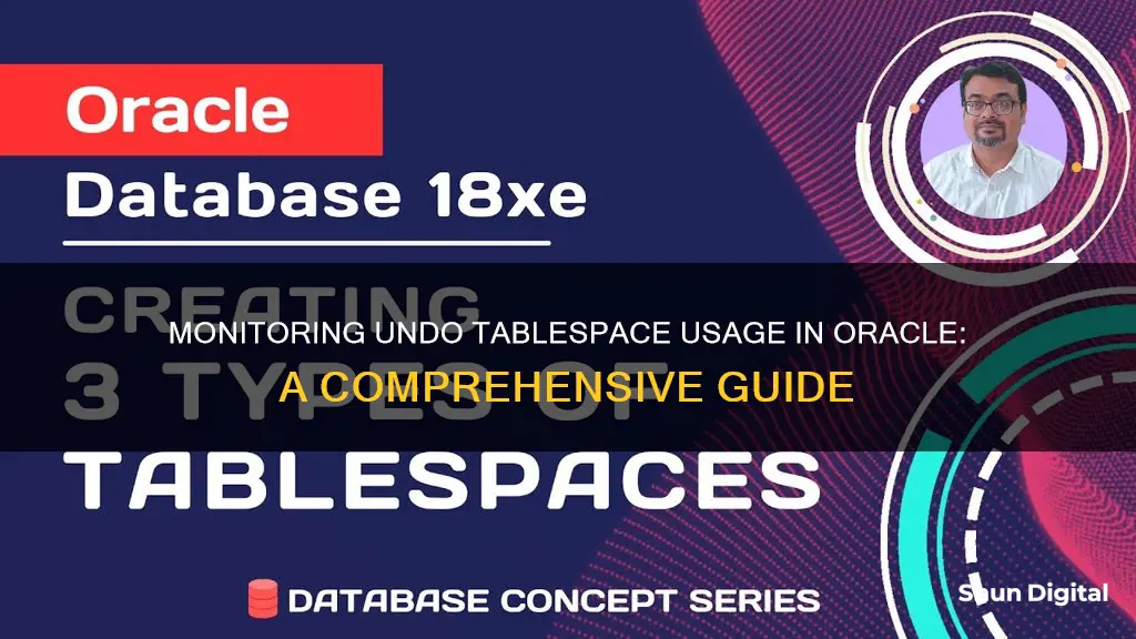 how to monitor undo tablespace usage in oracle