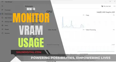 Monitoring VRAM Usage: A Comprehensive Guide to Tracking Memory