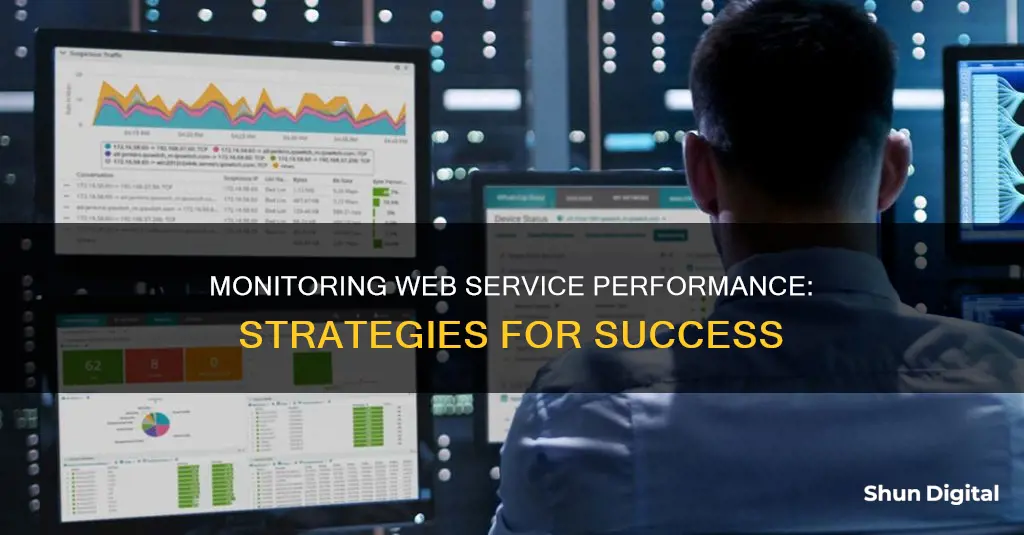 how to monitor web service performance