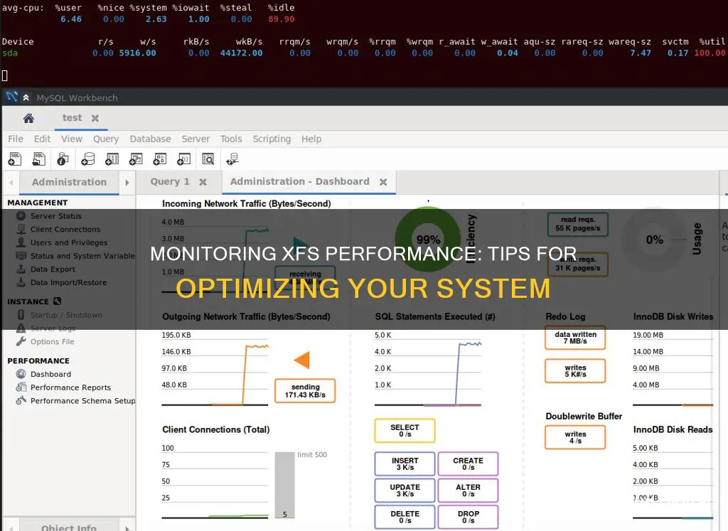 how to monitor xfs performance