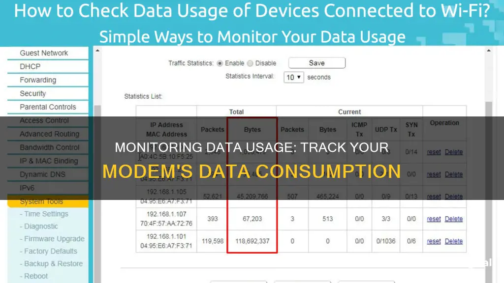 how to monitor your data usage on your modem