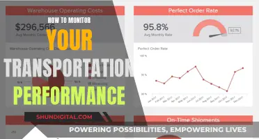 Transport Performance: Tracking and Monitoring for Success