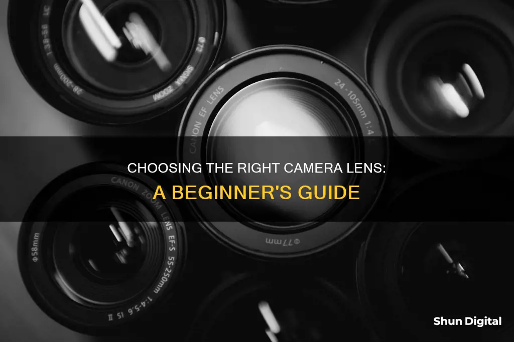 how to pick out a camera lense