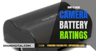 Understanding Camera Battery Ratings: A Quick Guide