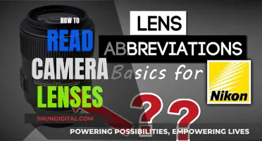 Understanding Camera Lenses: A Beginner's Guide to Reading Lenses